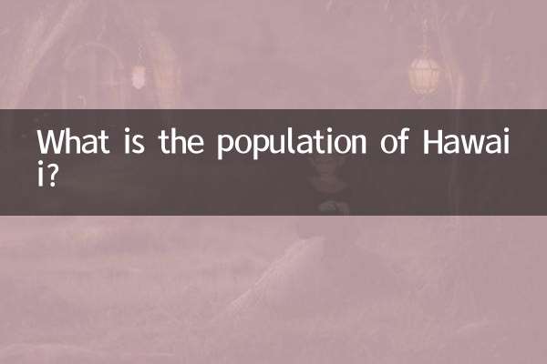 ¿Cuál es la población de Hawái?