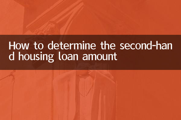 Cómo determinar el importe del préstamo para vivienda de segunda mano