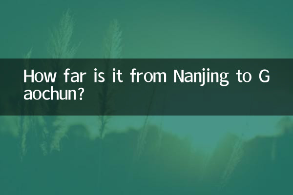 Wie weit ist es von Nanjing nach Gaochun?