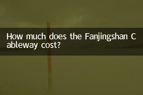 كم تبلغ تكلفة تلفريك فانجينغشان؟