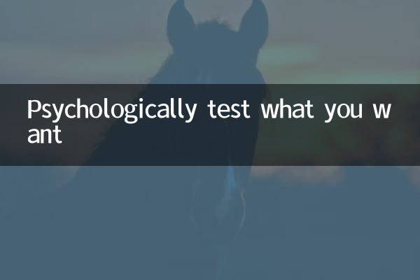 Psychologically test what you want