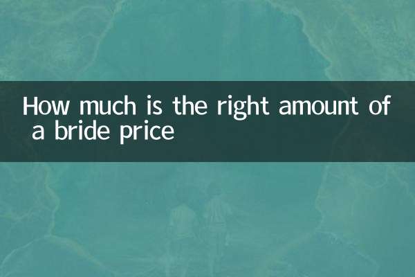How much is the right amount of a bride price
