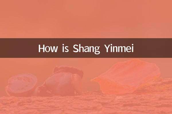 Como está Shang Yinmei