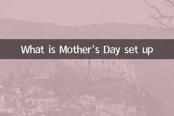 What is Mother's Day set up