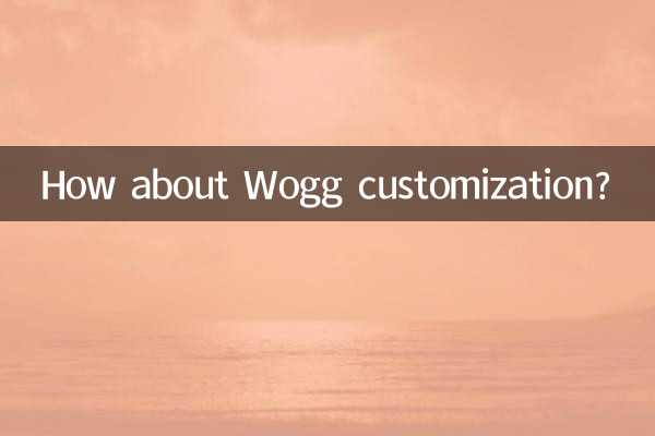 ¿Qué tal la personalización de Wogg?