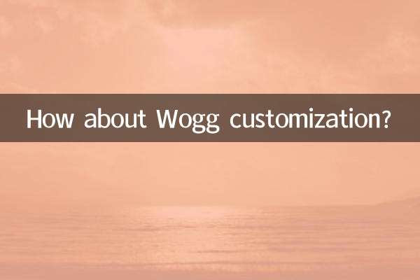 Que tal a personalização do Wogg?