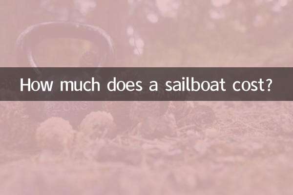Wie viel kostet ein Segelboot?