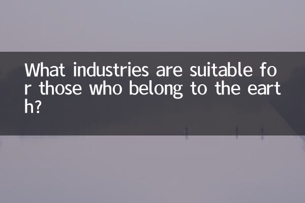 Quali industrie sono adatte a chi appartiene alla terra?