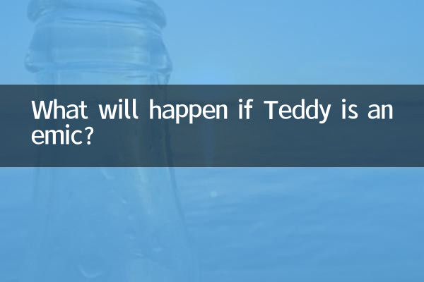 ¿Qué pasará si Teddy tiene anemia?