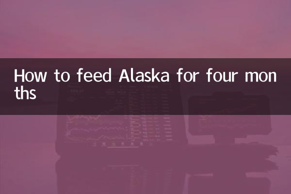 Comment nourrir l'Alaska pendant quatre mois