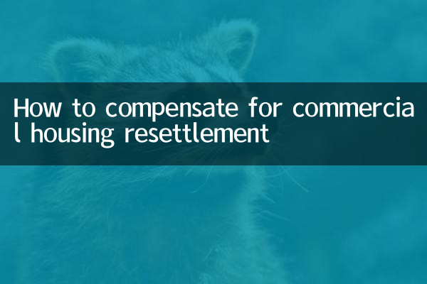 বাণিজ্যিক আবাসন পুনর্বাসনের জন্য কীভাবে ক্ষতিপূরণ দেওয়া যায়