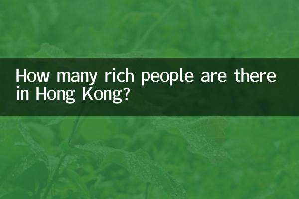 Wie viele reiche Menschen gibt es in Hongkong?