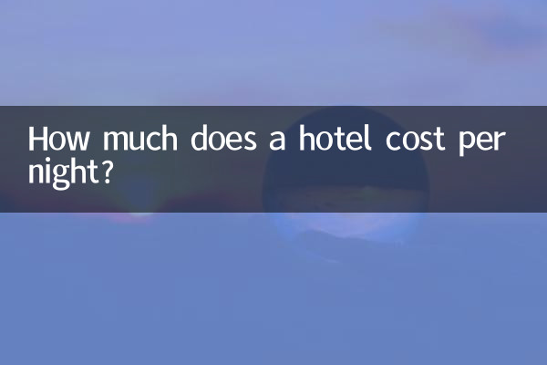 How much does a hotel cost per night?
