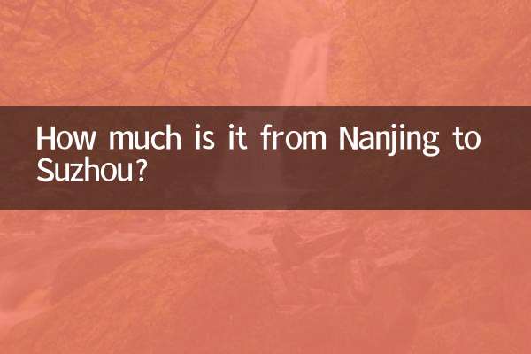 Quanto custa de Nanjing a Suzhou?