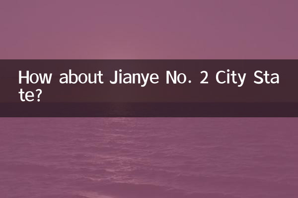 Jianye No.2 City State는 어떻습니까?