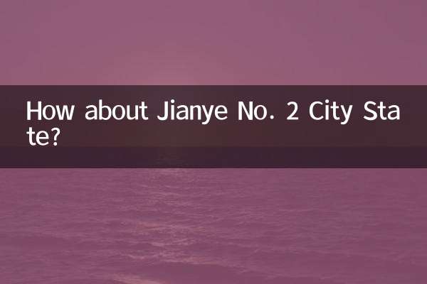 Qu’en est-il de la cité-état n°2 de Jianye ?