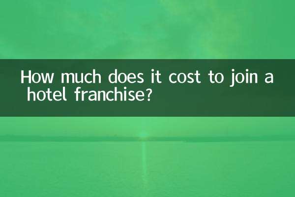 ¿Cuánto cuesta unirse a una franquicia hotelera?