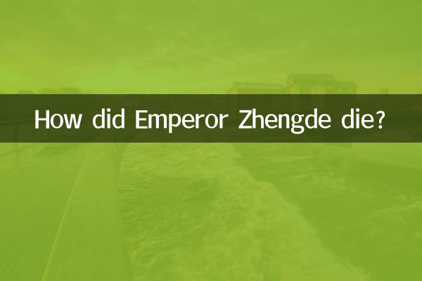 How did Emperor Zhengde die?