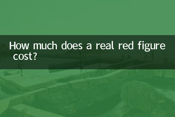How much does a real red figure cost?