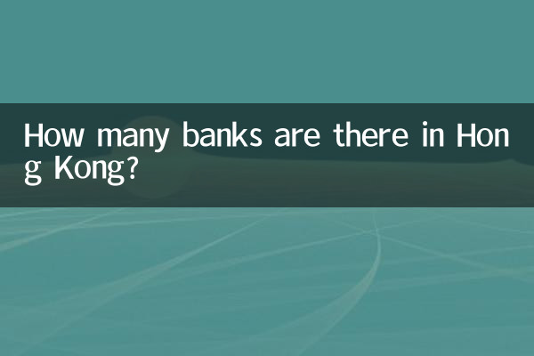 كم عدد البنوك الموجودة في هونغ كونغ؟