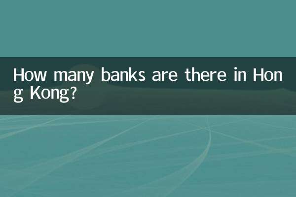 হংকং এ কয়টি ব্যাংক আছে?