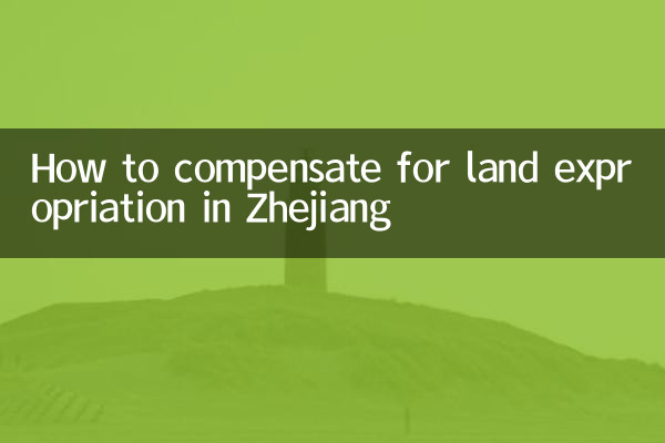 Cómo compensar la expropiación de tierras en Zhejiang