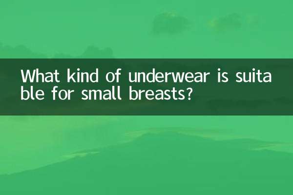 छोटे स्तनों के लिए किस प्रकार का अंडरवियर उपयुक्त है?