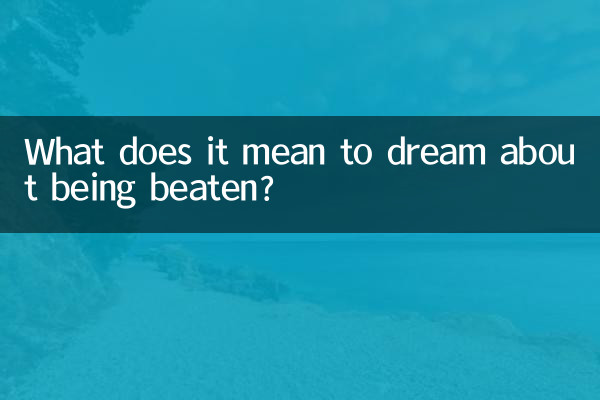 What does it mean to dream about being beaten?