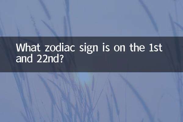 What zodiac sign is on the 1st and 22nd?