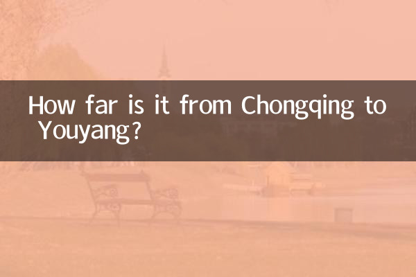 Quanto dista Chongqing da Youyang?