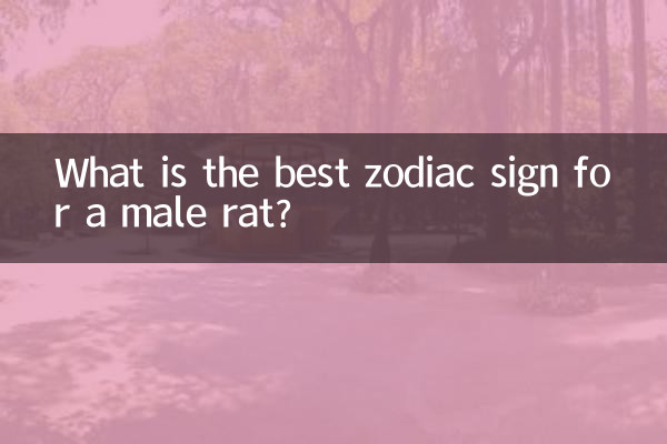Quel est le meilleur signe du zodiaque pour un rat mâle ?
