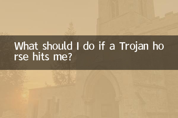 中木马了怎么办