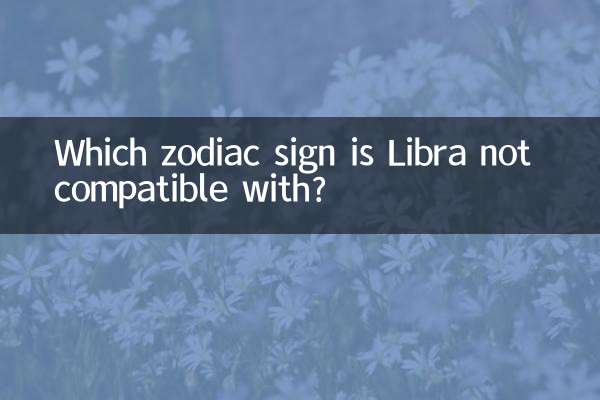¿Con qué signo del zodíaco no es compatible Libra?