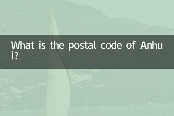 انہوئی کا پوسٹل کوڈ کیا ہے؟