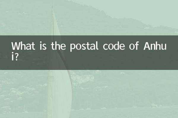 আনহুই এর পোস্টাল কোড কি?