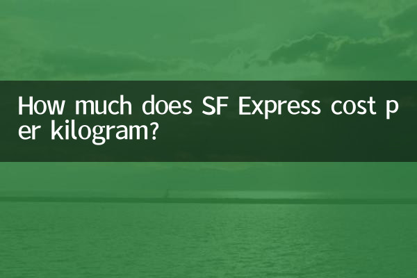 एक किलोग्राम टेलविंड की लागत कितनी है?