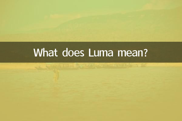 禄马是什么.意思