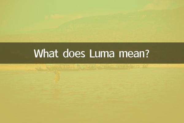 禄马是什么.意思