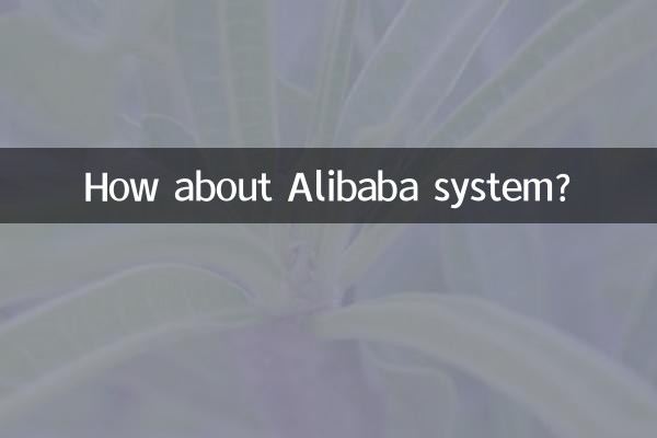 How about Alibaba system?