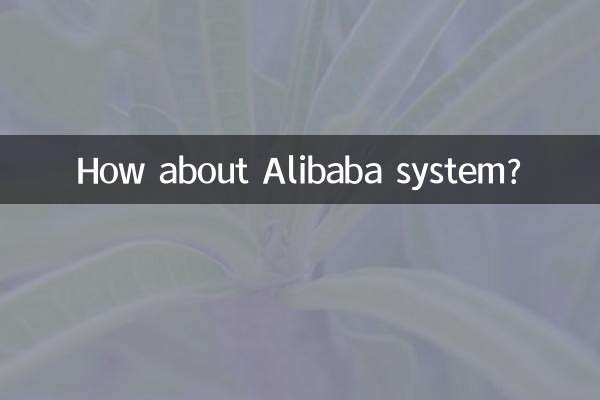 How about Alibaba system?