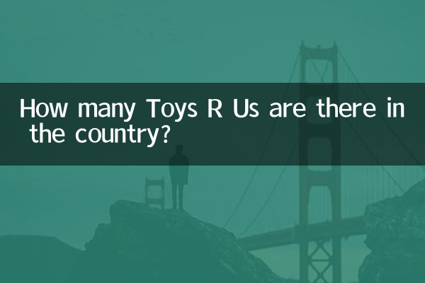 چند Toys R U در کشور وجود دارد؟