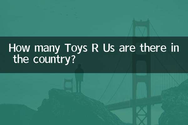 Quanti Toys R Us ci sono nel Paese?