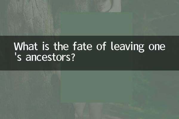 什麼是離祖之命