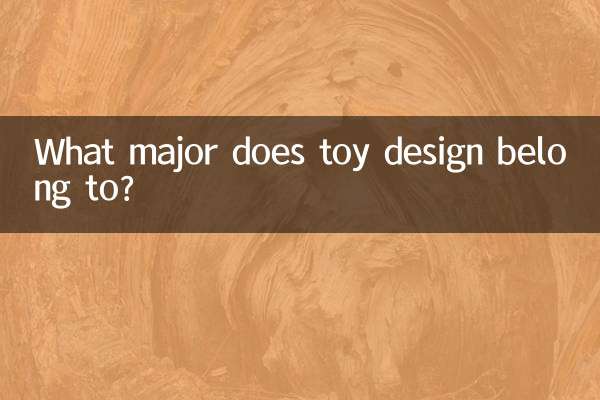 おもちゃのデザインはどの専攻に属しますか?