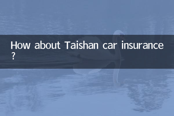 تیشان کار انشورنس کے بارے میں کیا خیال ہے؟