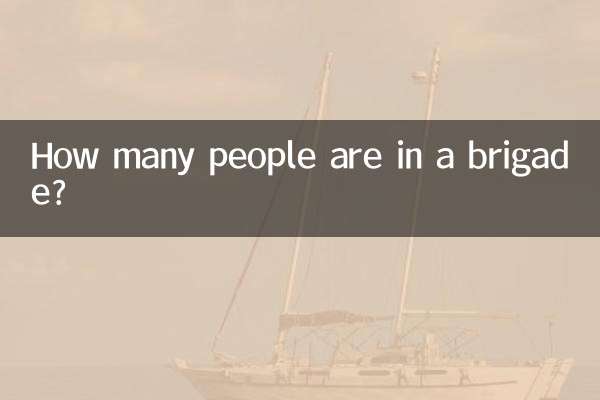 一個旅是多少人