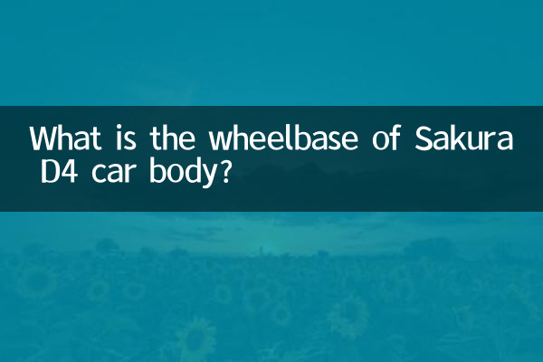What is the wheelbase of Sakura D4 car body?