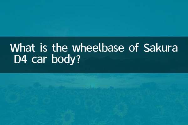 What is the wheelbase of Sakura D4 car body?