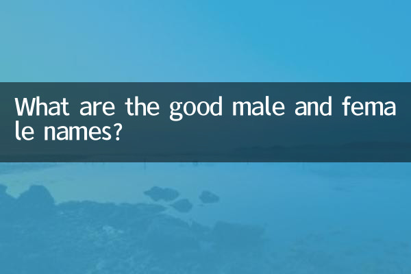 Какие мужские и женские имена хорошие?