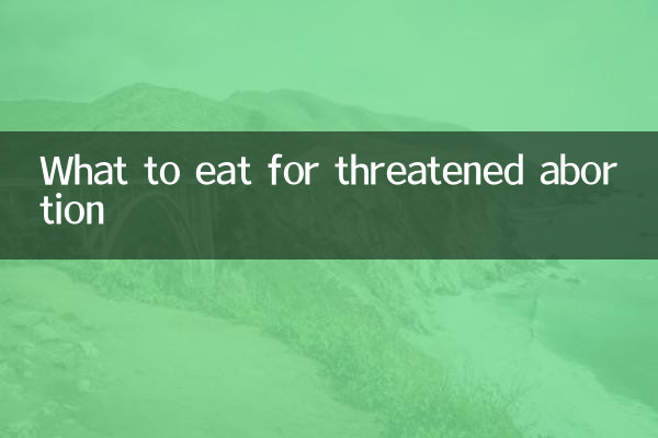 先兆流產吃什麼安胎